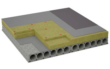 considerations of Carnforth flat roofing insulation